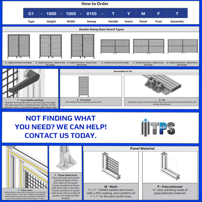 J8-1700-3200-0150-UYMTA DOUBLE PANEL, DOUBLE DOOR-FRAME W/O HEADER-HANDLE RIGHT 1700MM X 3200MM 1" MESH, ASSEMBLED